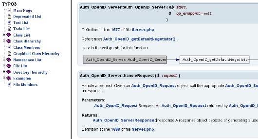 Screenshot of the TYPO3API generated with doxygen