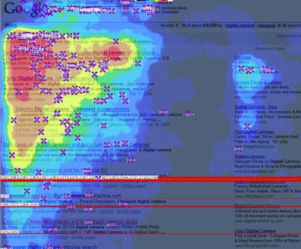 Heatmap on google search results